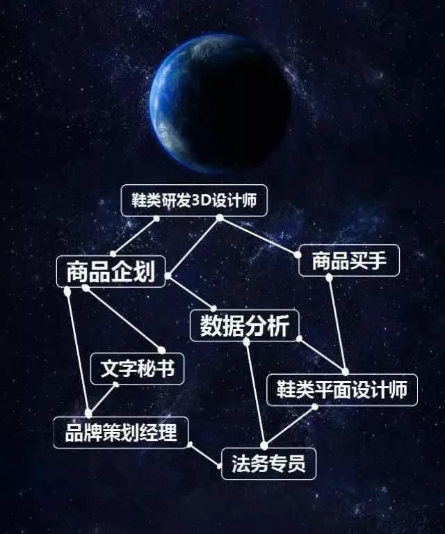 人生就是博·(中国区)官方网站